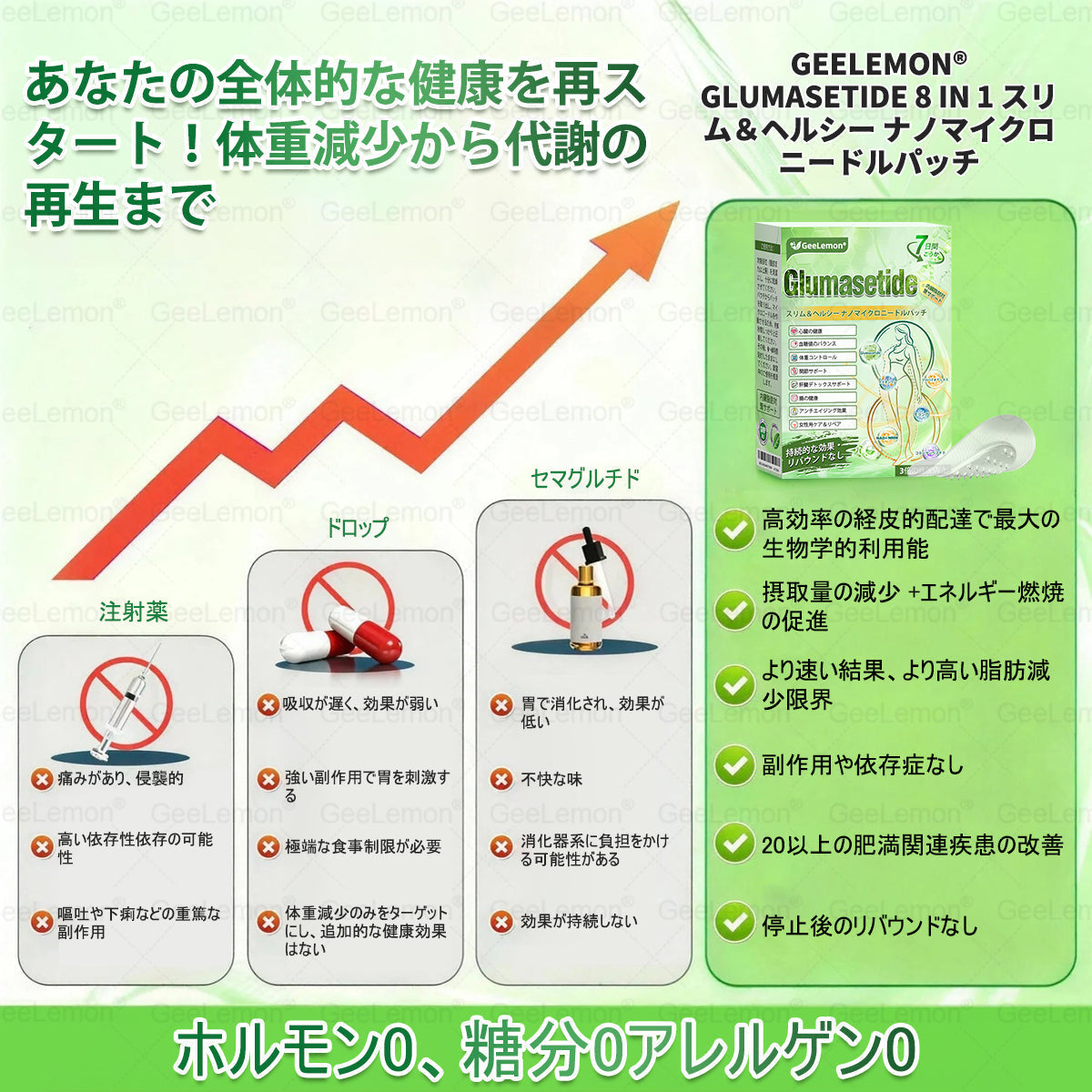 🔥日本公式ストア 🇯🇵 | Geelemon® ナノレベル先進処方 · 1日1回のスマートケア