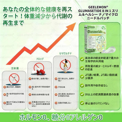 🔥日本公式ストア 🇯🇵 | Geelemon® ナノレベル先進処方 · 1日1回のスマートケア