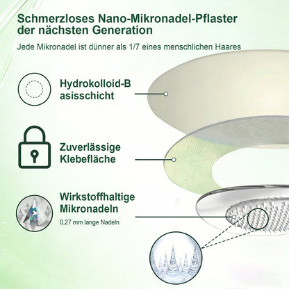 🎉 Herzlichen Glückwunsch! Sie haben ein exklusives 𝐆𝐞𝐞𝐋𝐞𝐦𝐨𝐧®-Angebot freigeschaltet!  Als Dankeschön für Ihre Bestellung erhalten Sie heute zusätzlich 30 % Rabatt! Klicken Sie unten, um sich dieses besondere Angebot zu sichern – das Angebot läuft bald ab!