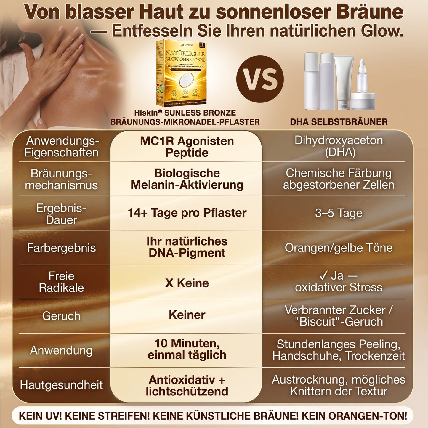 Offizieller Shop | ☀️☀️ Hiskin® Sunless Instant Bronze Tanning Microneedle Patch 🇩🇪  (Nur einmal täglich anwenden)  ✨ Sichtbar bronzene Bräune in nur 7 Tagen  ✅ Keine UV-Strahlung, kein Orangestich, keine Streifenbildung, kein DHA, kein Aufwand.
